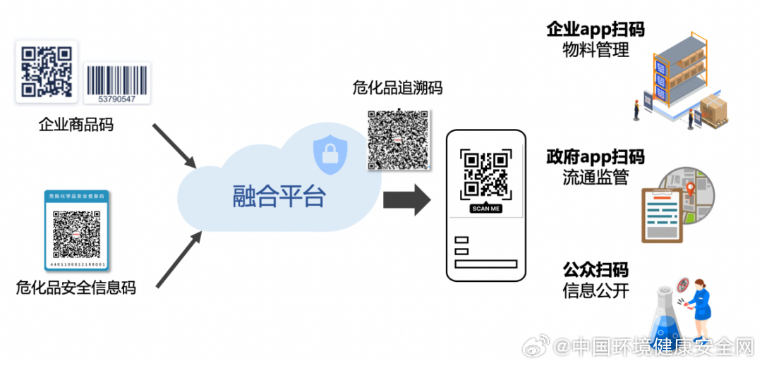 企讯达一肖一码,定性解读说明_特供款22.384