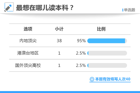 白小姐三肖三期必出一期开奖哩哩,权威研究解释定义_WP88.226