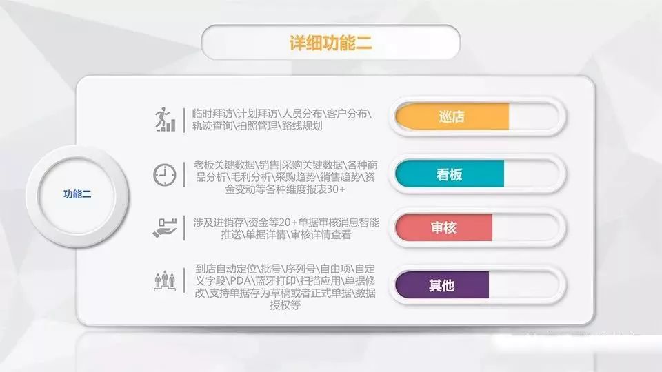 管家婆一码一肖最准资料最完整篇,科学研究解析说明_SP74.779