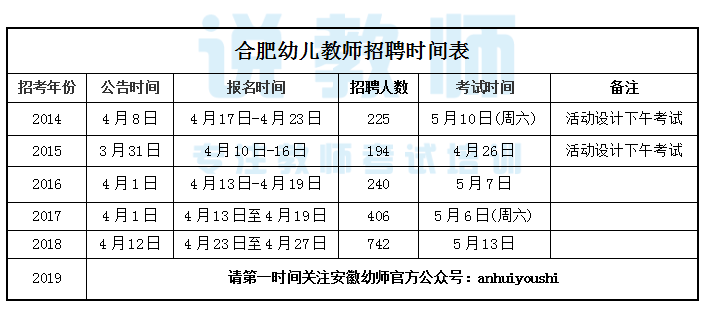 澳门平肖三肖三码精准100%黄大仙,深度数据应用实施_静态版11.190