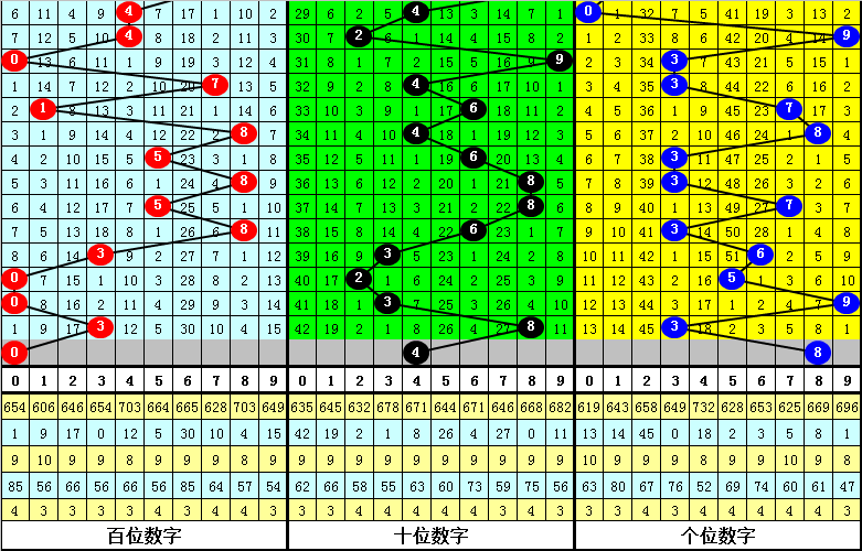 四不像今晚必出一肖一码最新版本,实地验证数据策略_探索版49.266