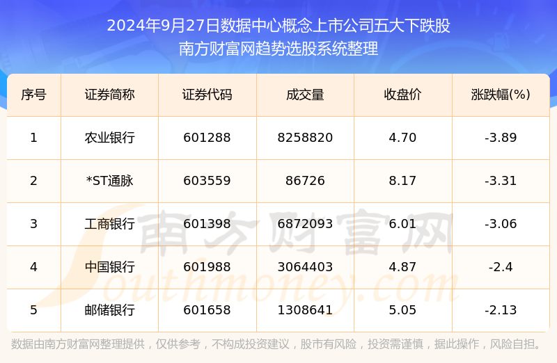 澳门三肖三码黄大仙淮,最新解答解释定义_Device12.615