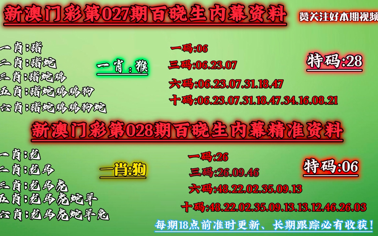 今晚澳门一肖一码必中109期开奖结果,持续计划解析_高级版16.304