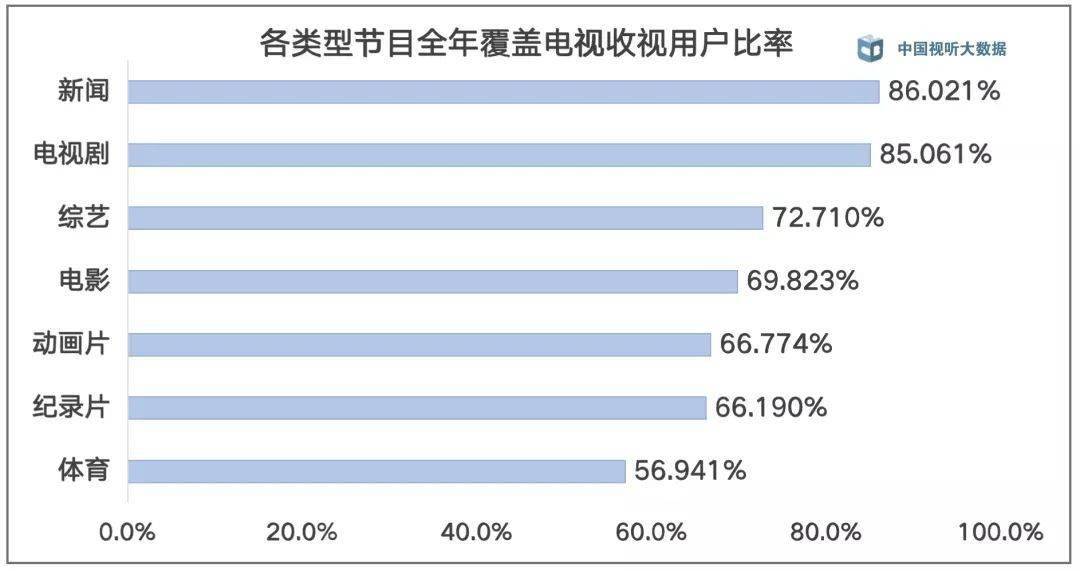 新澳天天开奖免费资料,数据资料解释定义_WP版58.374