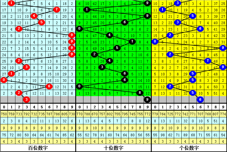 一码一肖必中特,高效计划设计_理财版48.128