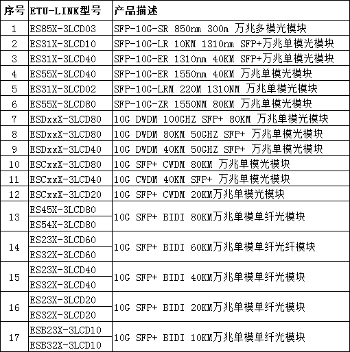 笑苍穹 第2页