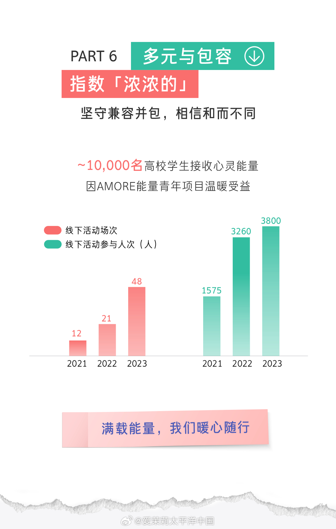 178115.C0m一肖一码,可持续发展探索_L版89.214