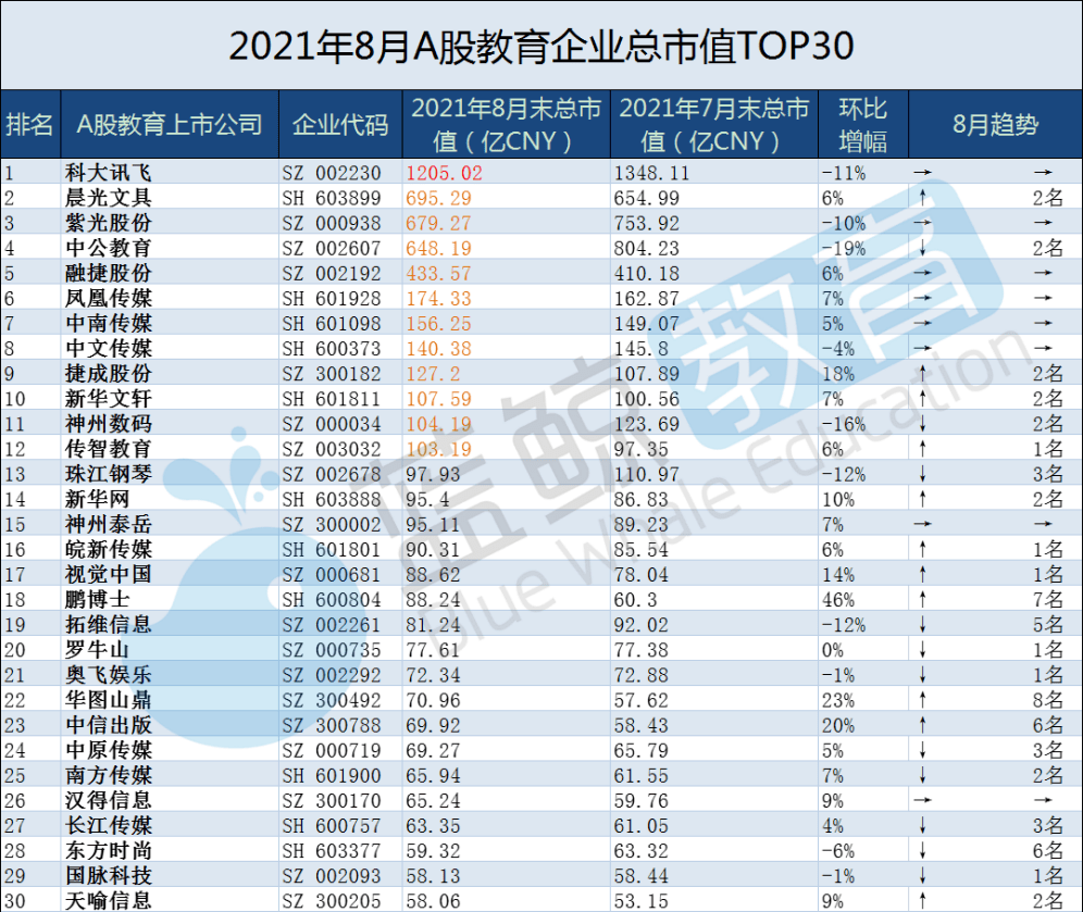 澳门平肖三肖三码精准100%黄大仙,真实解答解释定义_高级版53.270