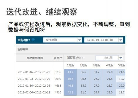 澳门一码一肖100准吗,精细化执行计划_3D45.606