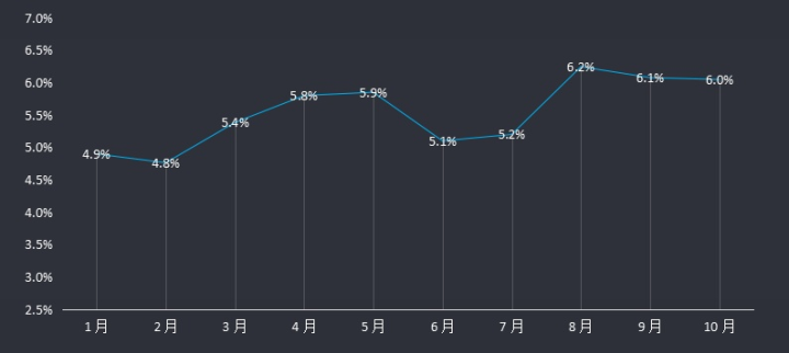 澳门六彩资料网站,深入数据执行策略_HDR56.27