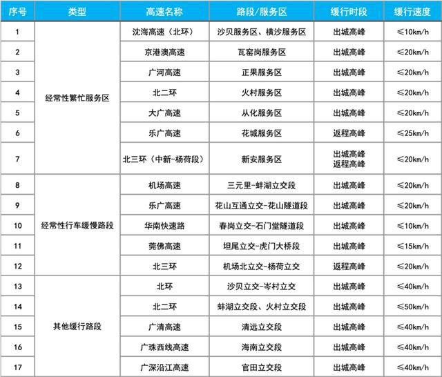 澳门一码一肖鞋码,符合性策略定义研究_运动版46.131