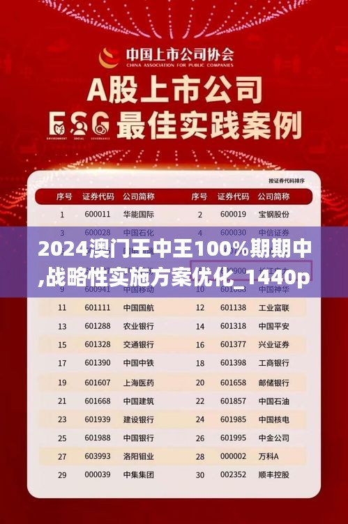 王中王一肖100%中,灵活性策略解析_suite67.836