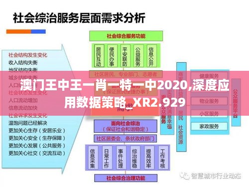 澳门王中王一肖一中,可持续发展执行探索_特别款79.345