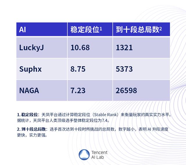 人生苦短丶虚寒问暖 第2页