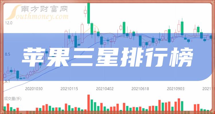 新澳门一肖中100,仿真技术实现_Android256.184