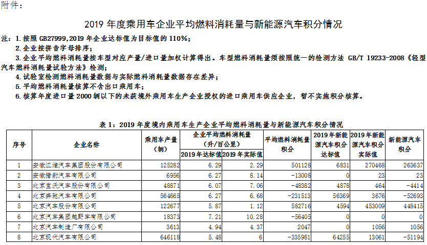 新澳门内部一码精准公开,状况分析解析说明_Advanced60.941