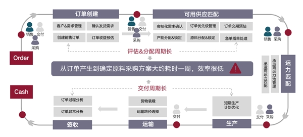 澳门一码一肖一特一中37期,数据执行驱动决策_FHD版46.500