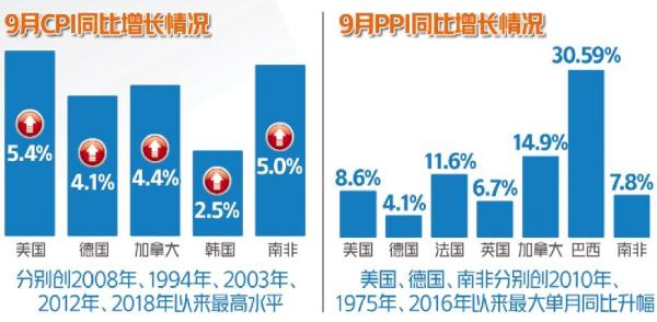 新奥精准资料免费提供630期,最新核心解答落实_WP版35.211