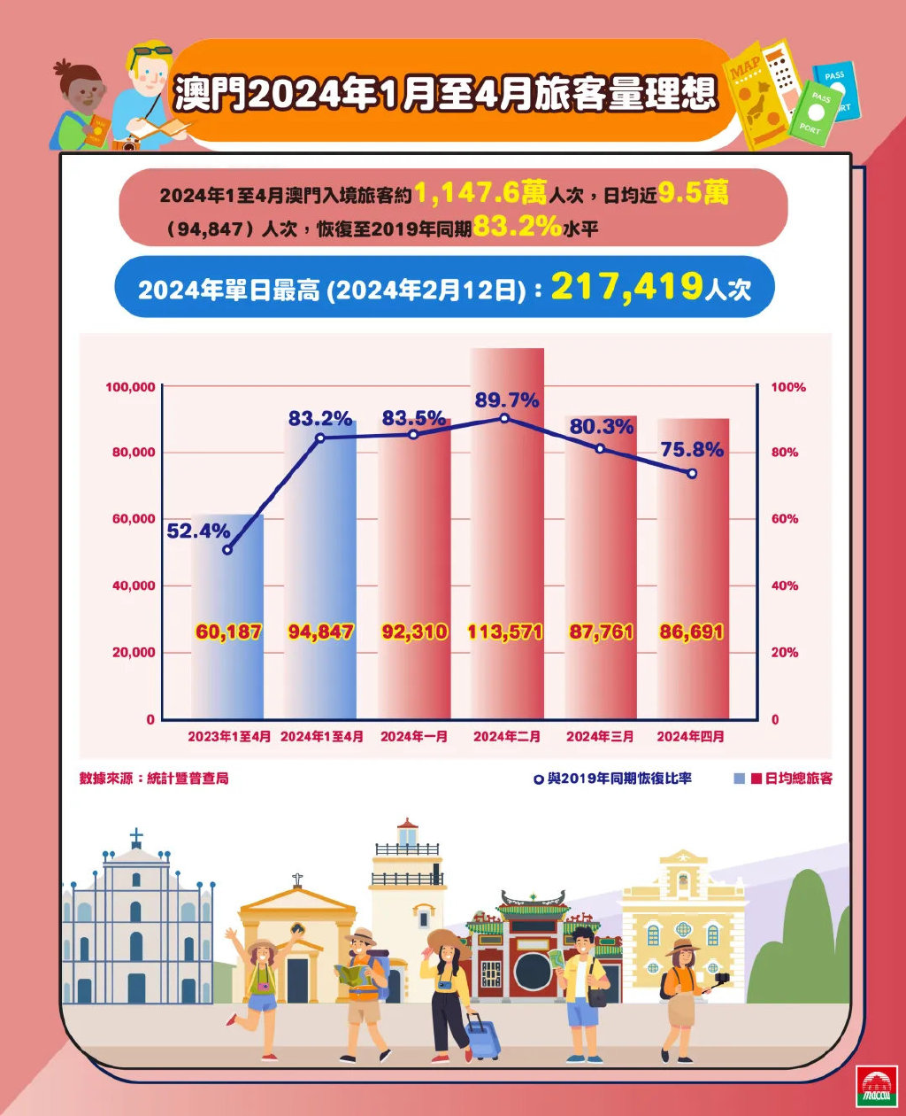 2024新澳门挂牌正版挂牌今晚,实地分析数据设计_基础版16.674