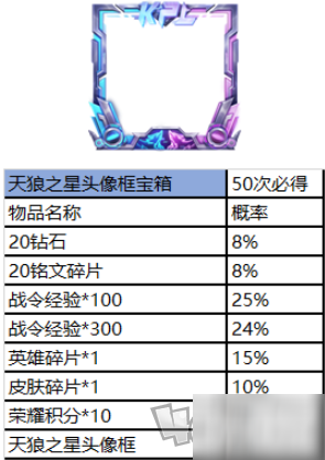 平尾心水心水秘箱图片大全,广泛的解释落实支持计划_精简版41.780