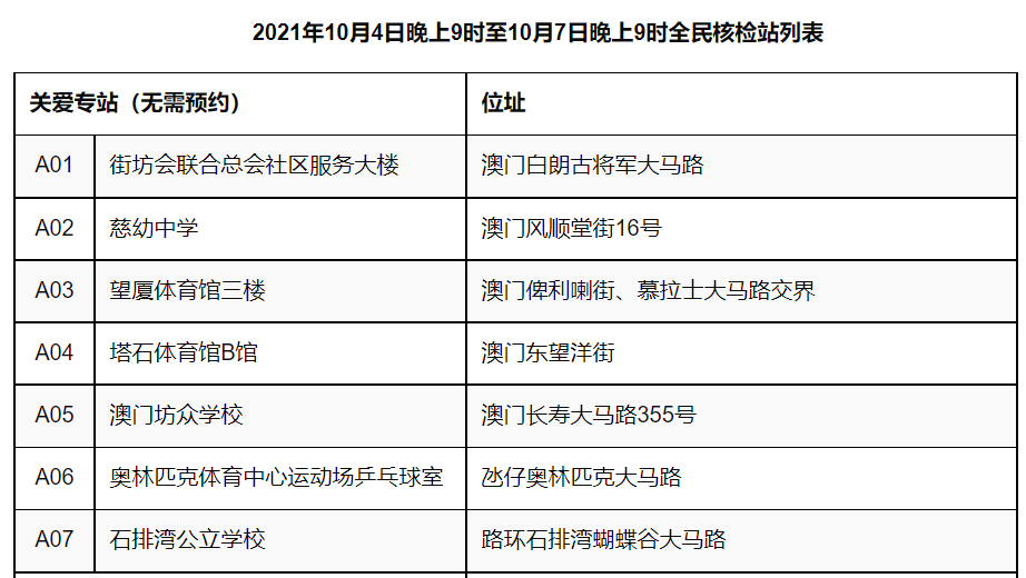 新澳门内部一码最精准公开,科学解析评估_iShop99.676