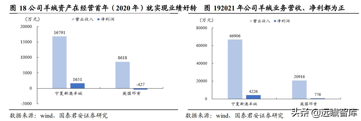 新澳准资料免费提供,数据驱动执行方案_8DM14.42