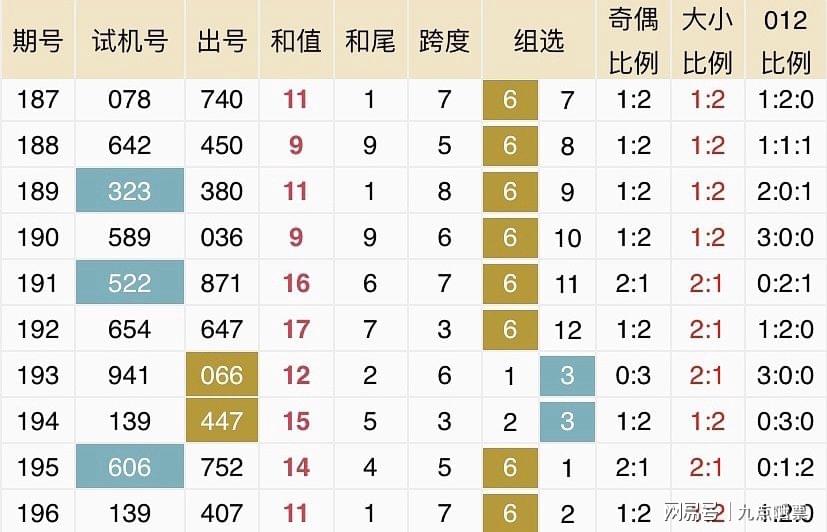 2024新澳今晚开奖资料,实时数据解析_CT21.408