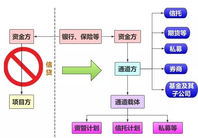 不忘初心 第2页