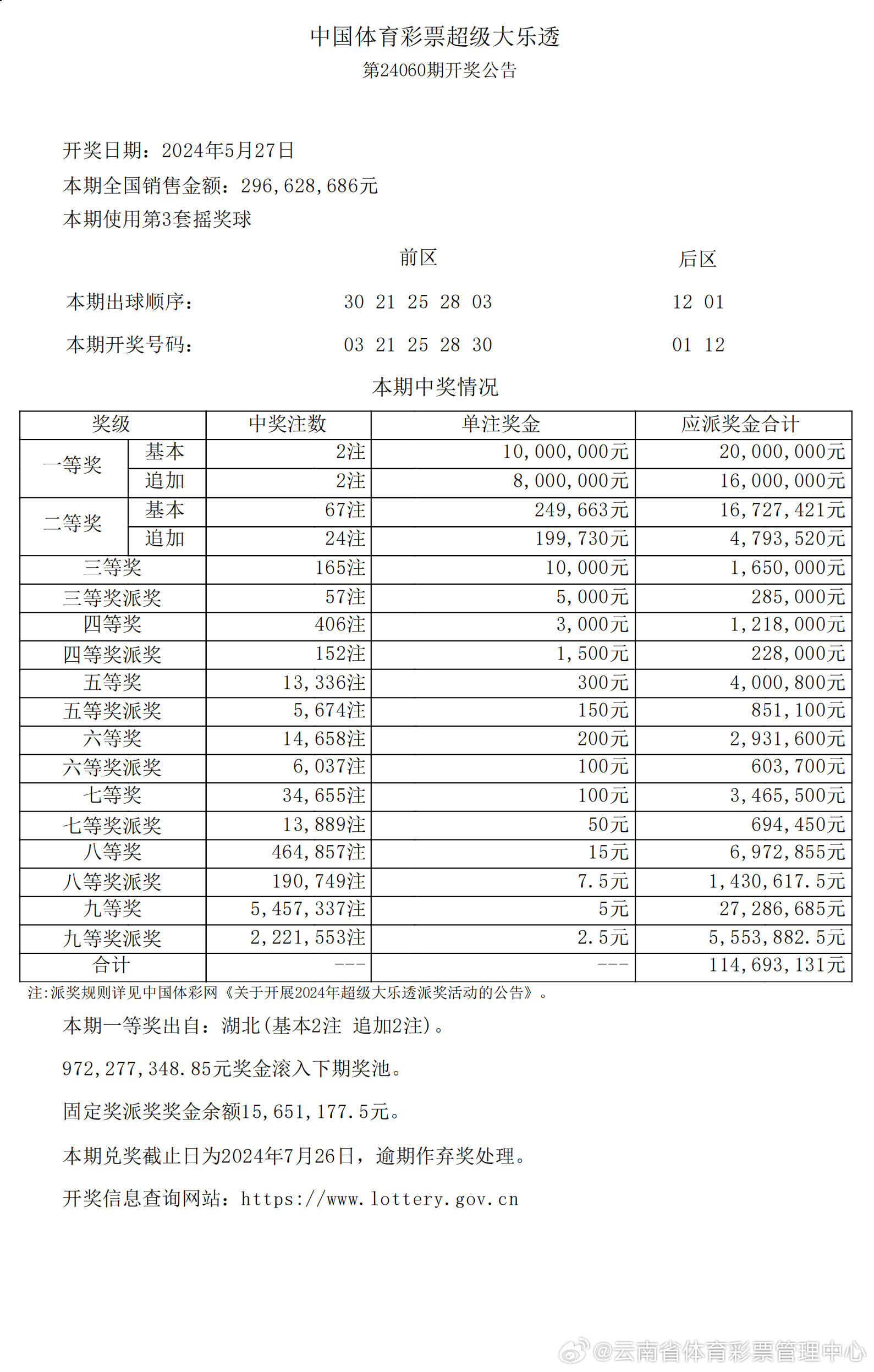 新澳历史开奖记录查询结果今天,灵活性计划实施_FHD75.423