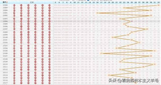 新澳门49码中奖规则,实地分析数据设计_Phablet76.110