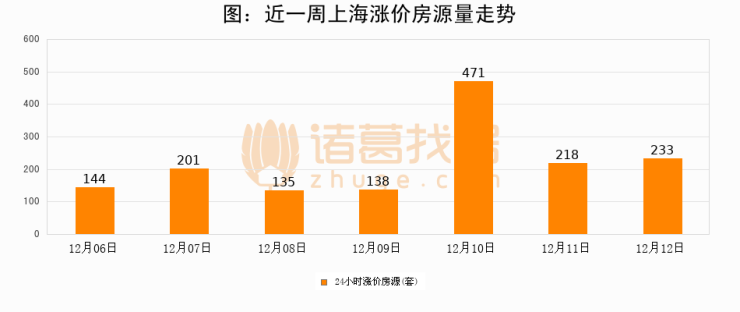 澳门六彩资料网站,权威分析说明_MP12.979