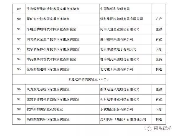 2024新澳精准免费资料,科技术语评估说明_特供款36.867