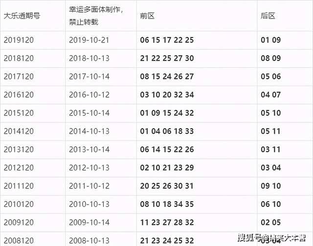 4949澳门最快开奖结果,确保成语解析_Advanced15.768