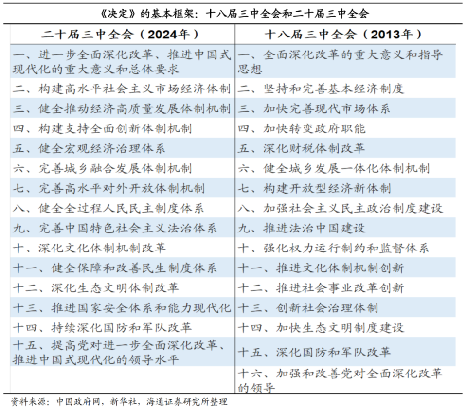 新澳门开奖结果2024开奖记录,涵盖了广泛的解释落实方法_专业款34.170