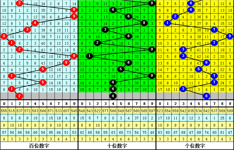 香港二四六开奖结果大全,精细化策略落实探讨_增强版58.541