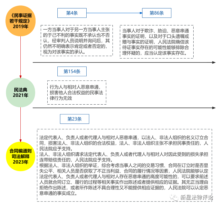 澳门六开彩开奖结果历史查询,详细解读解释定义_U29.133