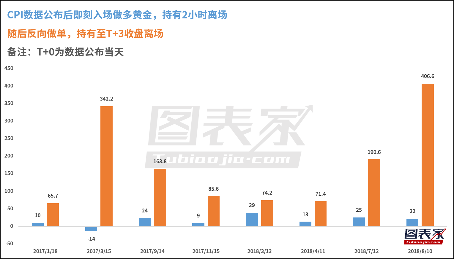 水果奶奶澳门三肖三码,实地评估策略数据_Essential88.186