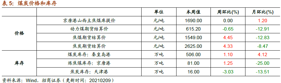 新澳开奖历史记录查询,互动策略评估_经典版15.559