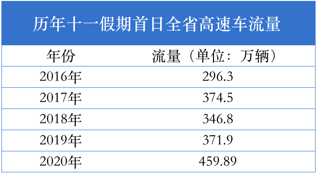 旧澳门六开奖历史记录,迅速执行解答计划_尊享款36.104