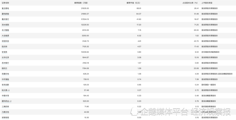 2024澳门天天开好彩大全57期,调整细节执行方案_L版79.559