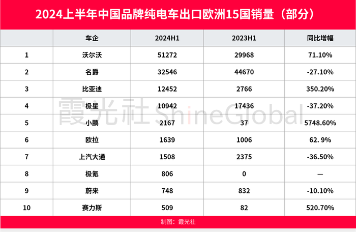 一码一肖一特一中2024,深层计划数据实施_UHD款21.168