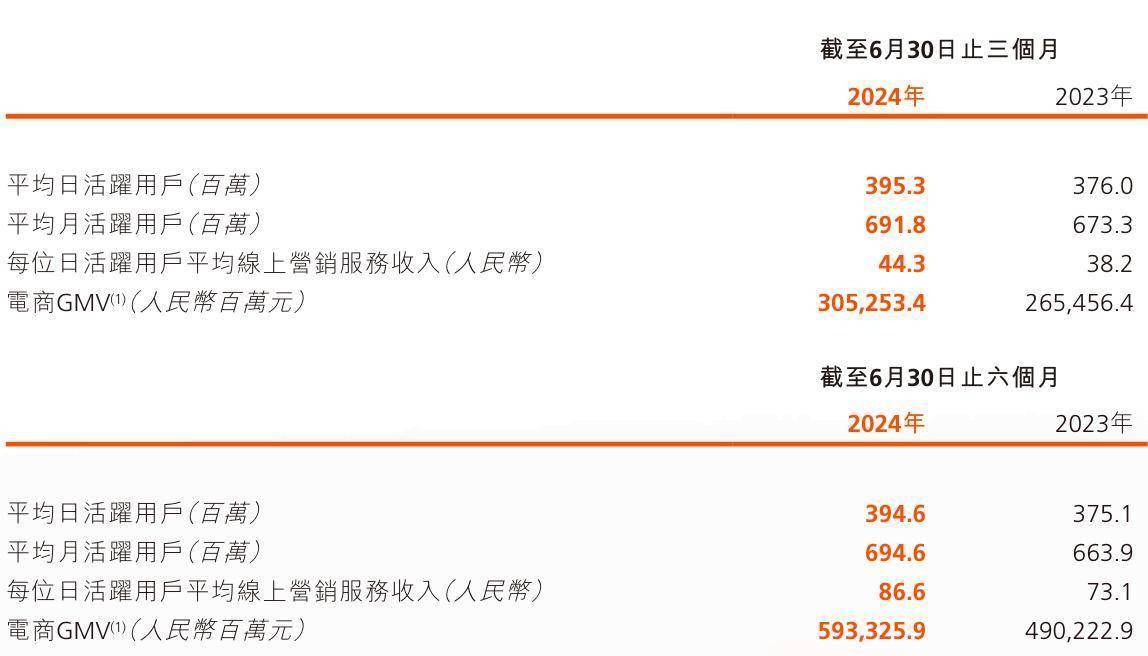 夜丶无悔 第2页