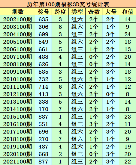 澳门一码一码100准确,深入设计执行方案_Galaxy28.791