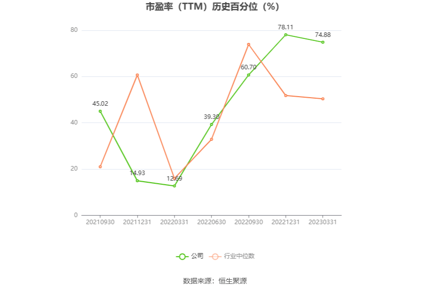 安徒生一个著名的说谎家 第2页