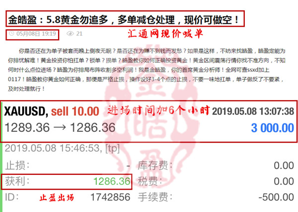 澳门一肖一特100精准免费,专业解析评估_P版94.713