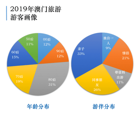 澳门一码一肖一特一中是合法的吗,深层设计策略数据_专家版17.559