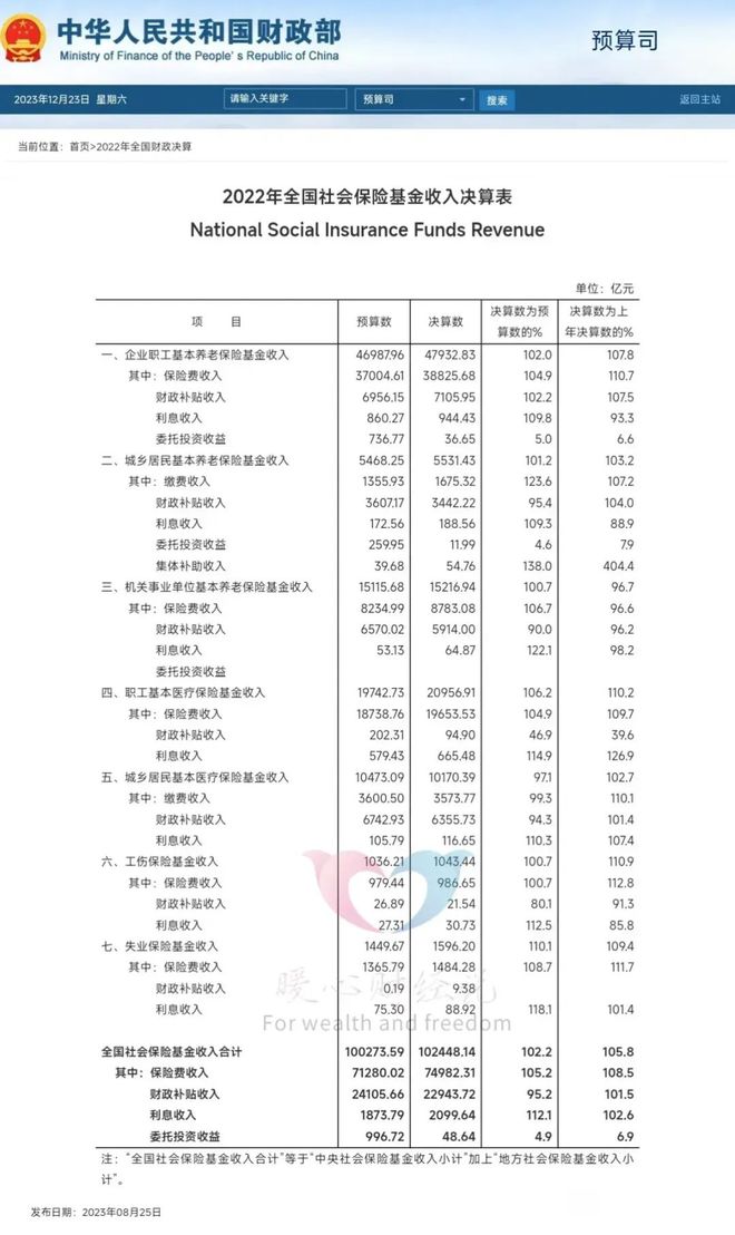 2024年港彩开奖结果,深入执行数据策略_定制版70.743