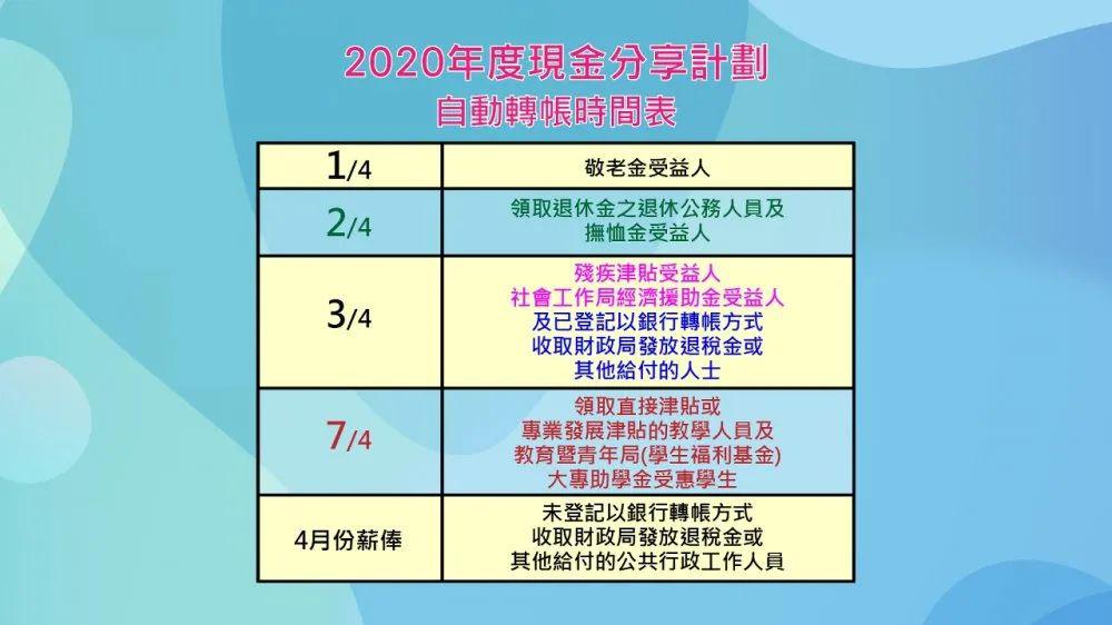 新澳天天开奖资料大全最新,高效计划分析实施_Advance31.510