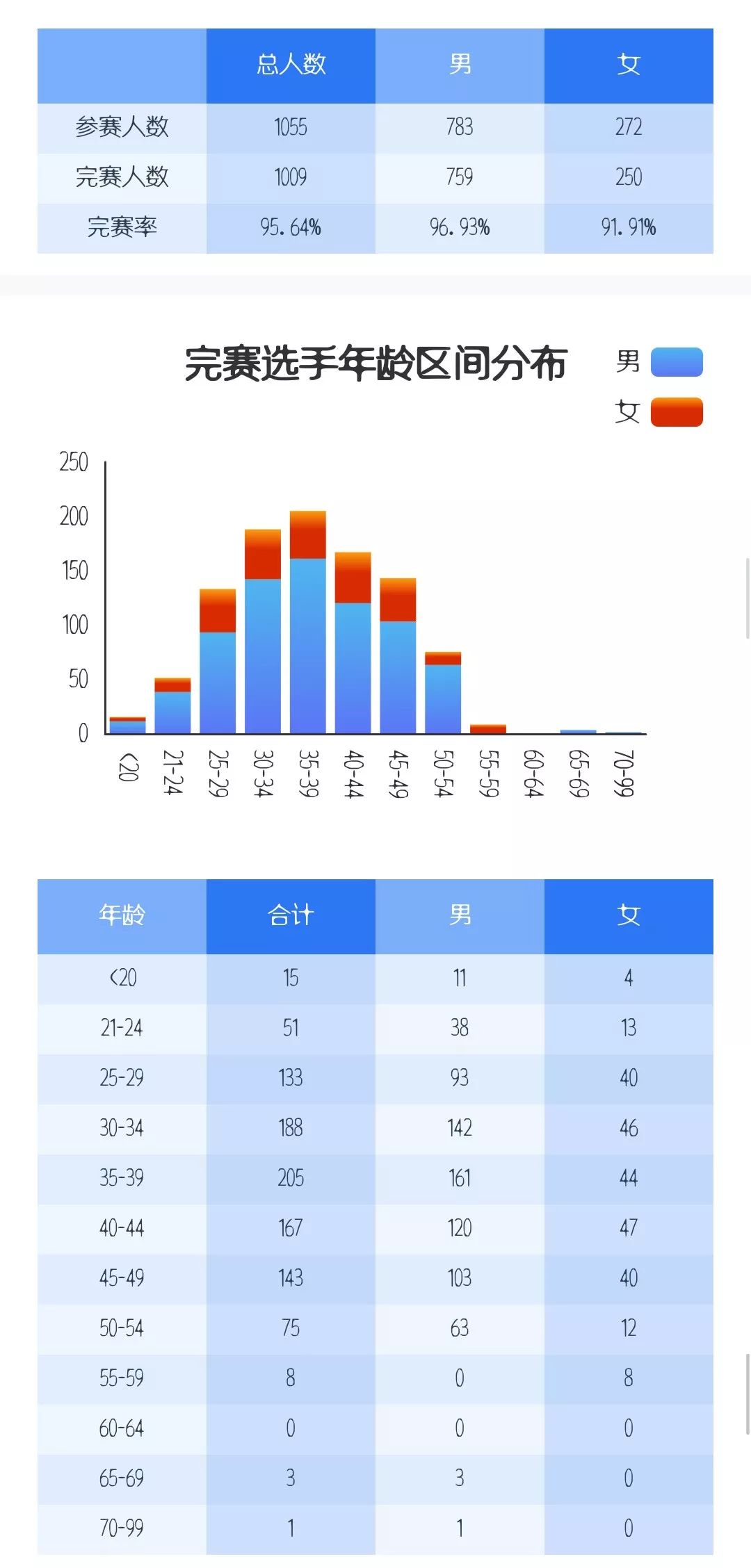 2024今晚香港开特马开什么,实地数据分析方案_扩展版44.328