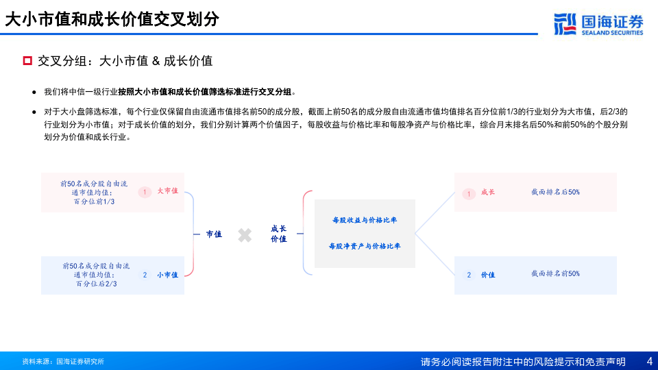 澳门免费精准材料资料大全,系统化策略探讨_领航款74.778